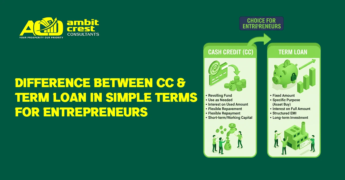 Working Capital Explained